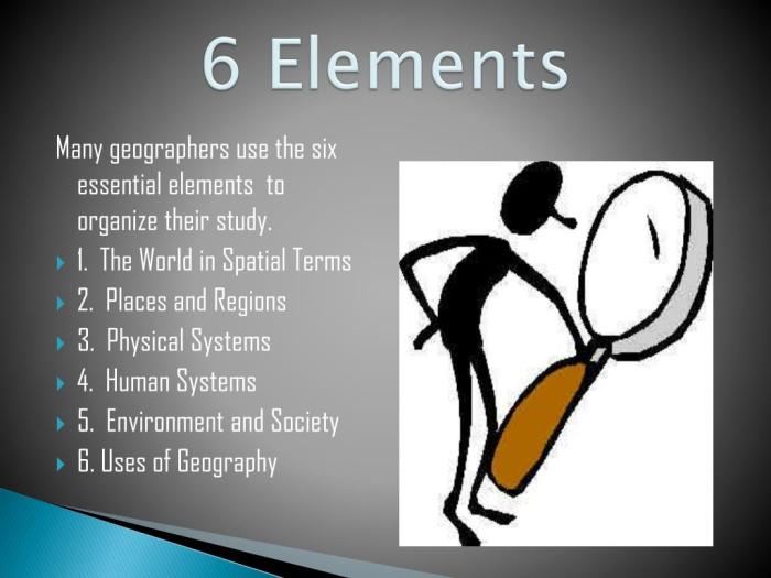 Six essential elements of geography